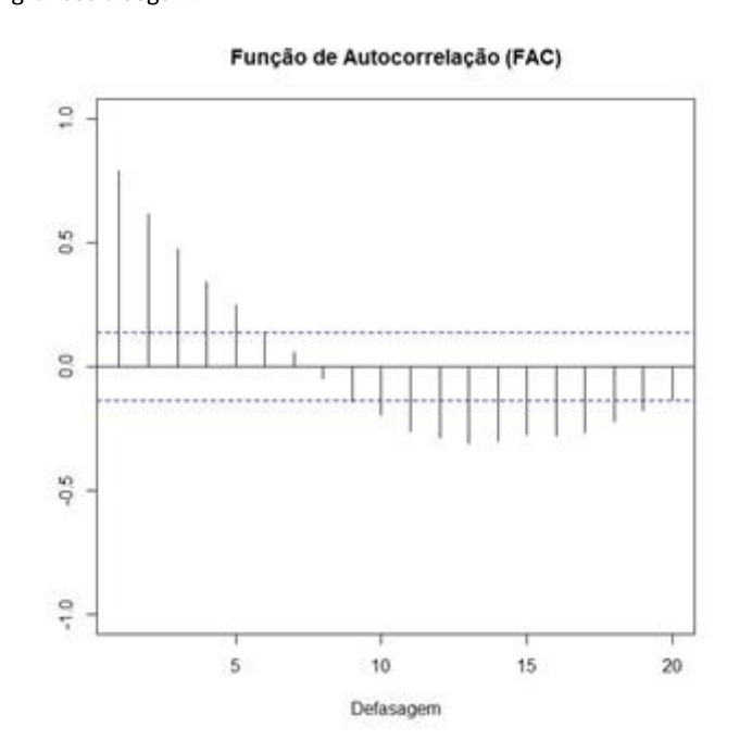 Figura da questão de Estatística
