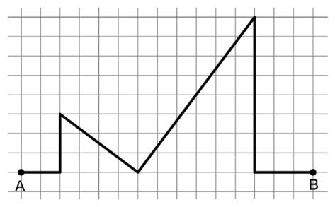 Figura da questão de Matemática