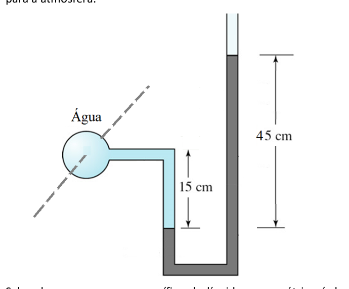 Figura da questão de Engenharia Civil