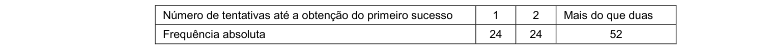 Figura da questão de Estatística