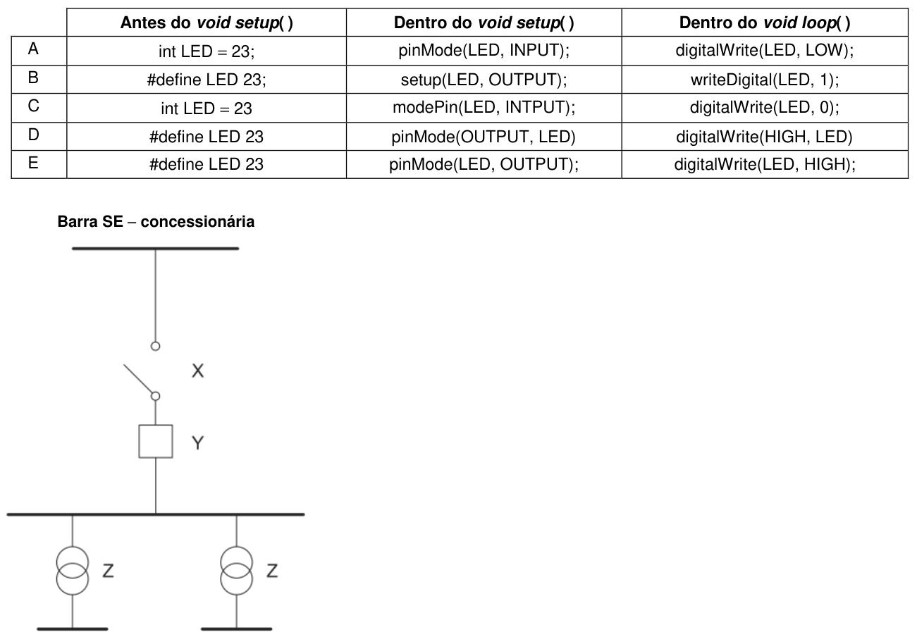 Figura da questão de Engenharia Elétrica