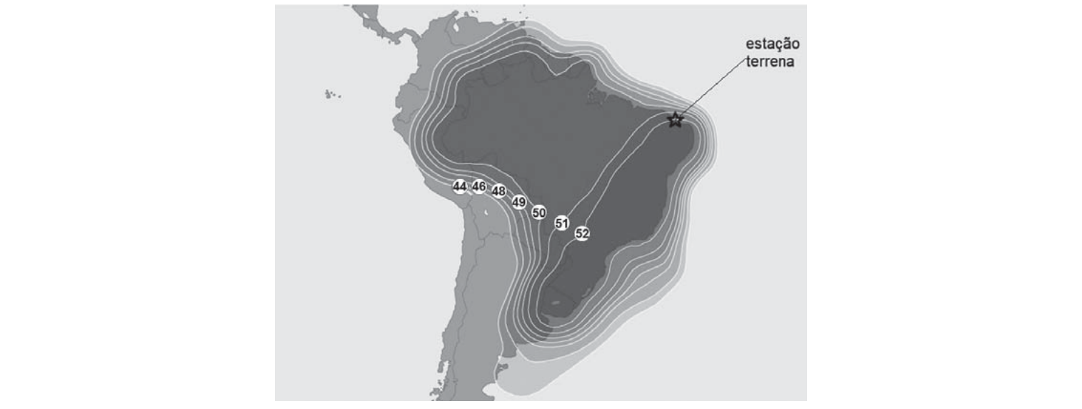 Figura da questão de Engenharia de Telecomunicações