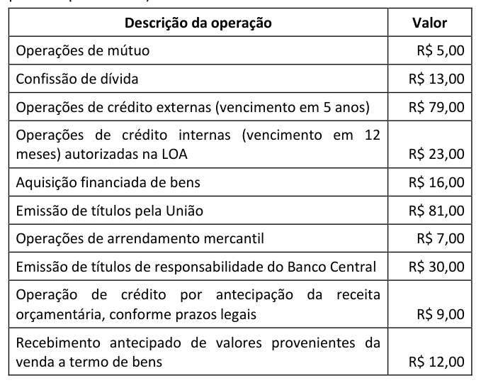 Figura da questão de Contabilidade