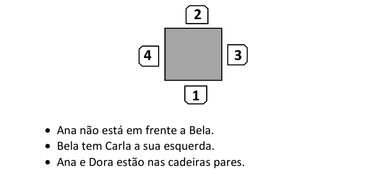 Figura da questão de Raciocínio Lógico
