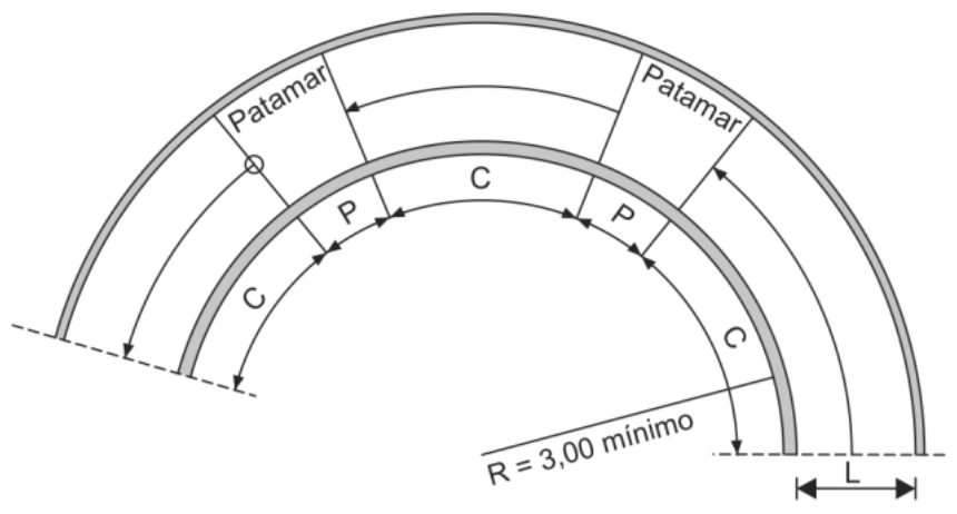 Figura da questão de Arquitetura e Urbanismo