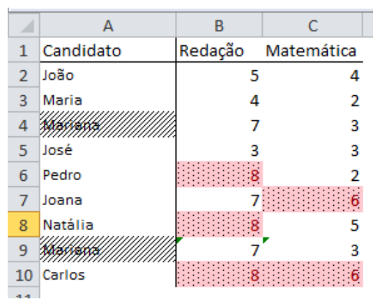 Figura da questão de Tecnologia da Informação