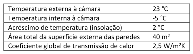 Figura da questão de Engenharia Mecânica