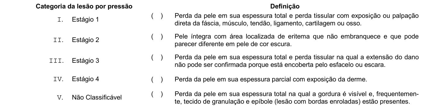 Figura da questão de Enfermagem