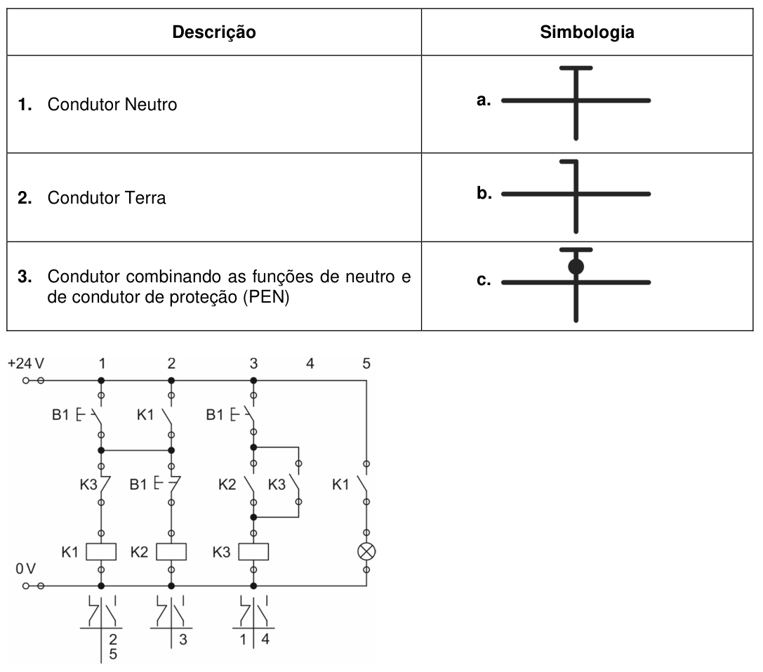 Figura da questão de Engenharia Elétrica