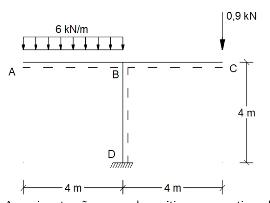 Figura da questão de Engenharia Civil