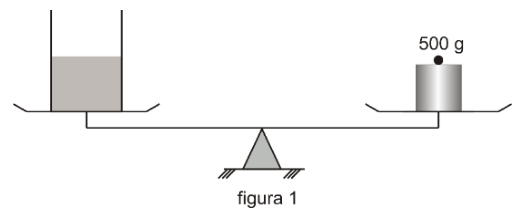 Figura da questão de Física