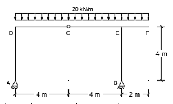 Figura da questão de Engenharia Civil