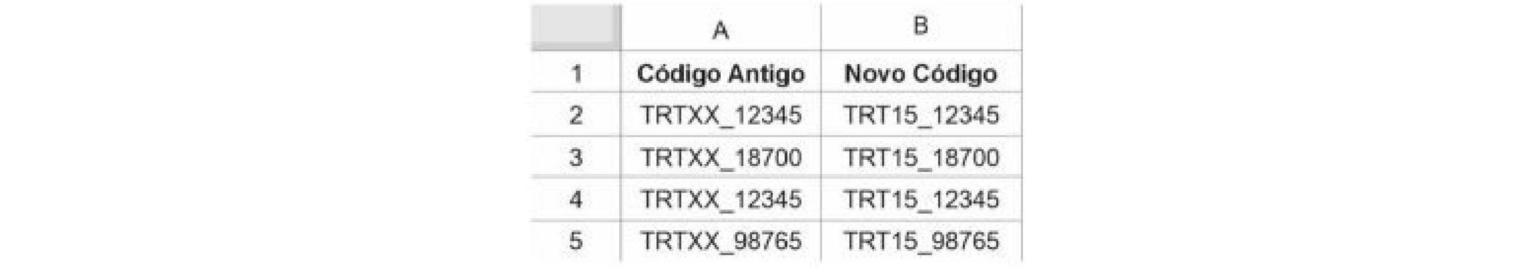 Figura da questão de Informática