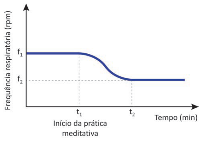 Figura da questão de Matemática