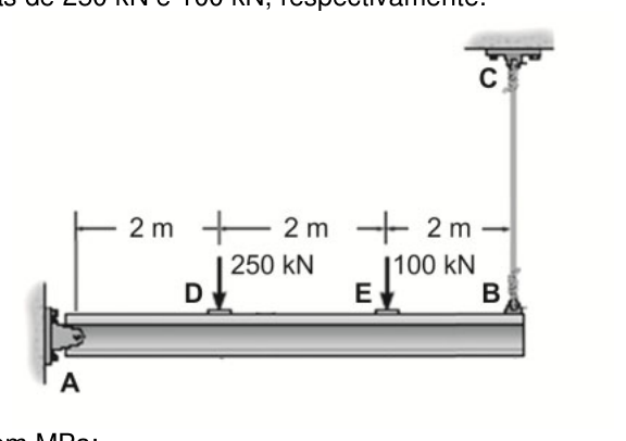 Figura da questão de Engenharia Mecânica
