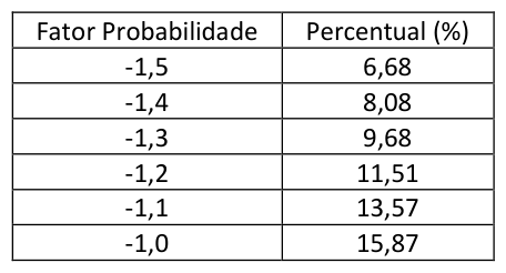 Figura da questão de Engenharia Elétrica