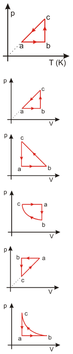 Figura da questão de Física