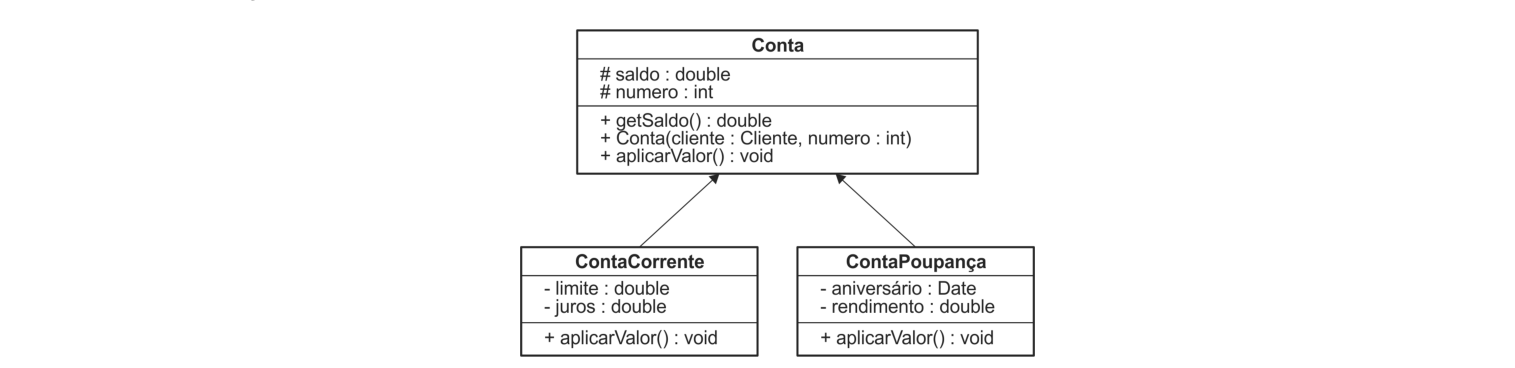 Figura da questão de Tecnologia da Informação