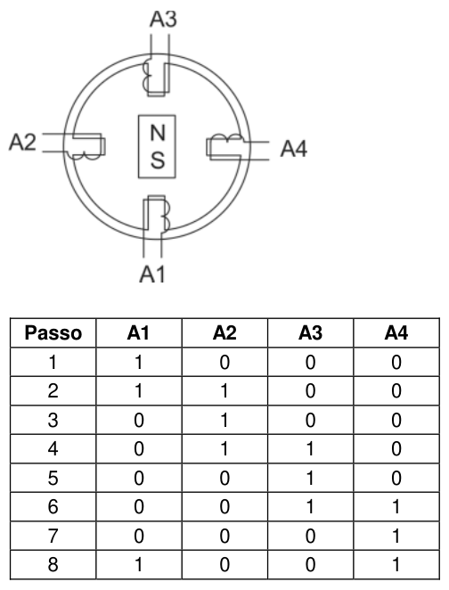 Figura da questão de Engenharia Elétrica