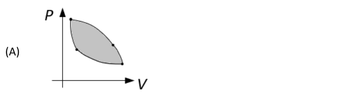 Figura da questão de Engenharia Mecânica