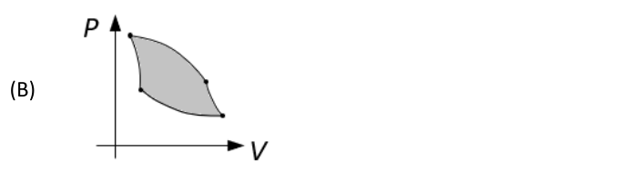 Figura da questão de Engenharia Mecânica