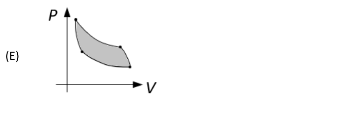 Figura da questão de Engenharia Mecânica