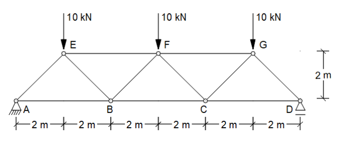 Figura da questão de Engenharia Civil