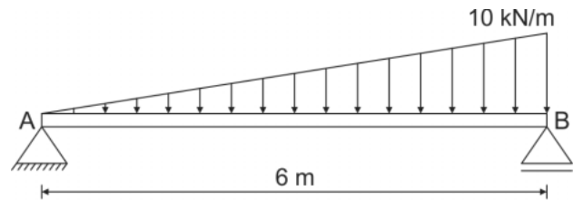 Figura da questão de Engenharia Civil