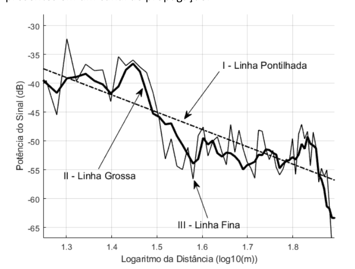 Figura da questão de Engenharia Elétrica
