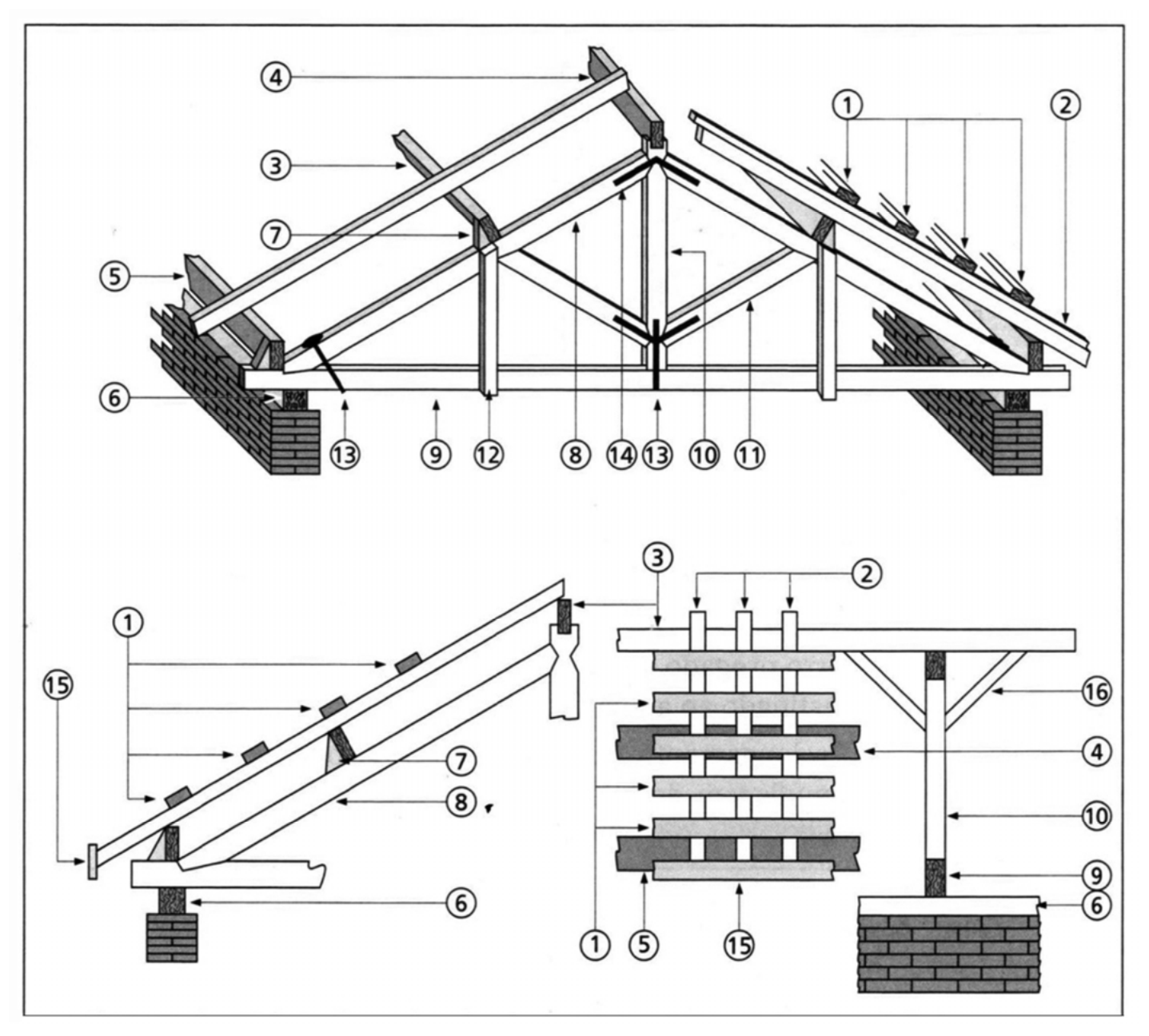 Figura da questão de Arquitetura e Urbanismo