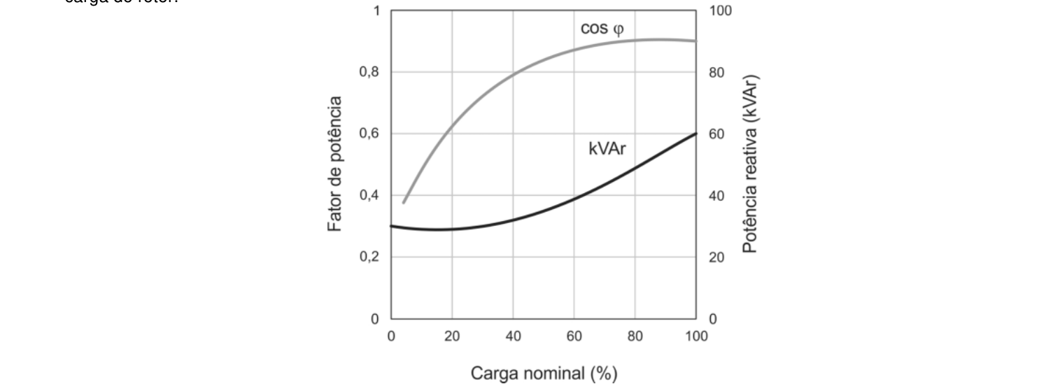 Figura da questão de Engenharia Elétrica