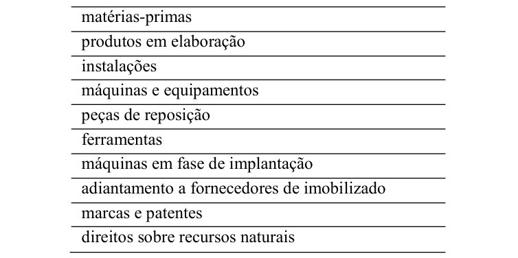 Figura da questão de Contabilidade