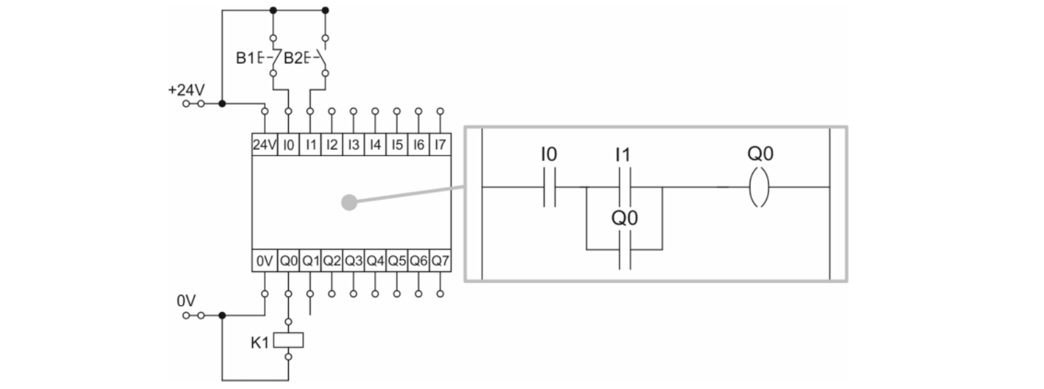 Figura da questão de Engenharia Elétrica