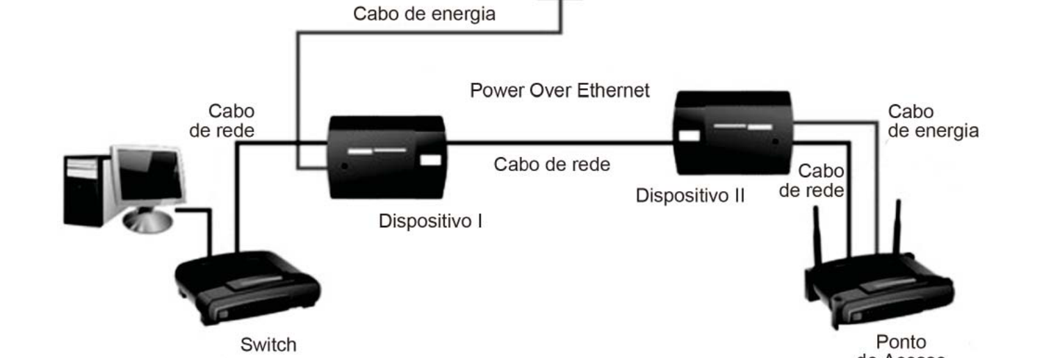 Figura da questão de Engenharia de Telecomunicações