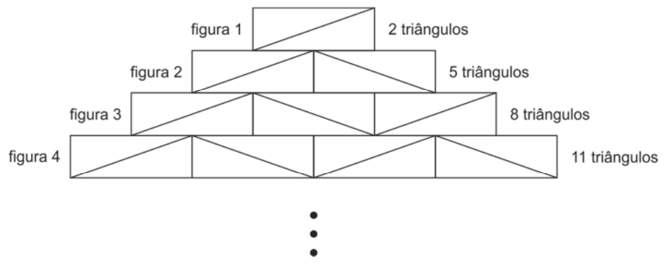 Figura da questão de Raciocínio Lógico e Matemática