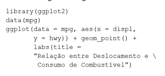Figura da questão de Tecnologia da Informação
