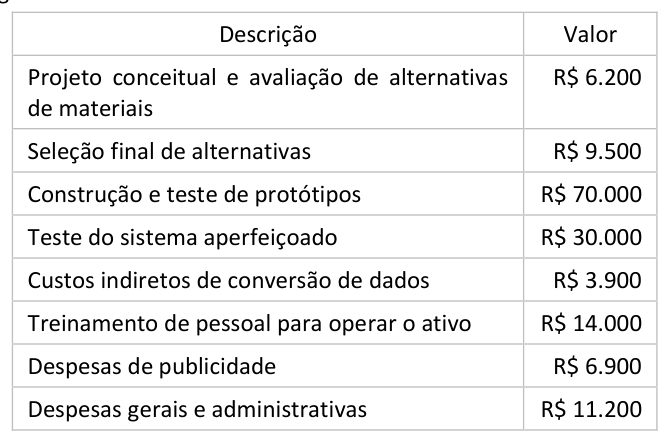 Figura da questão de Contabilidade
