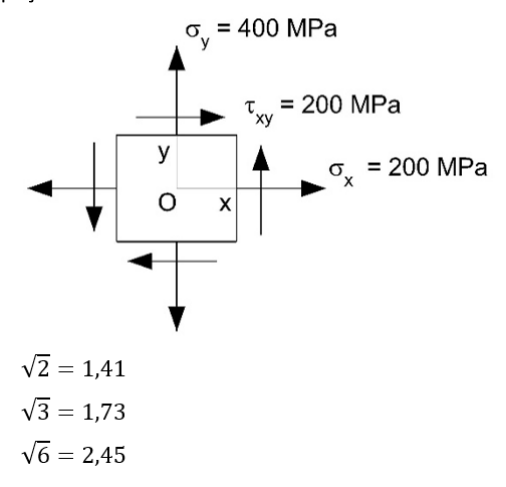 Figura da questão de Engenharia Mecânica