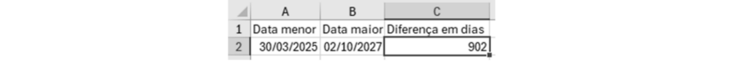Figura da questão de Informática