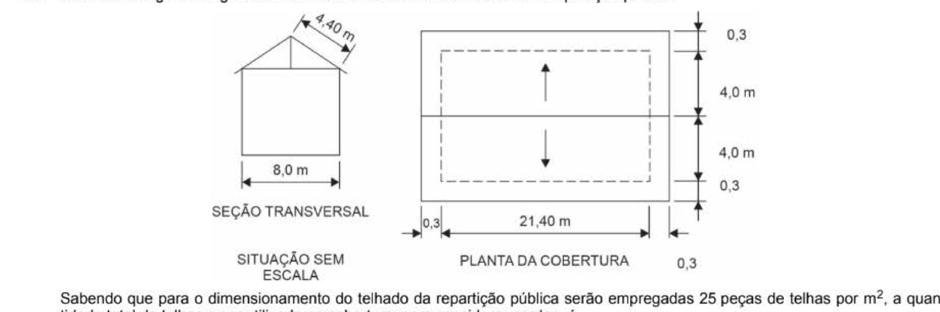 Figura da questão de Engenharia Civil