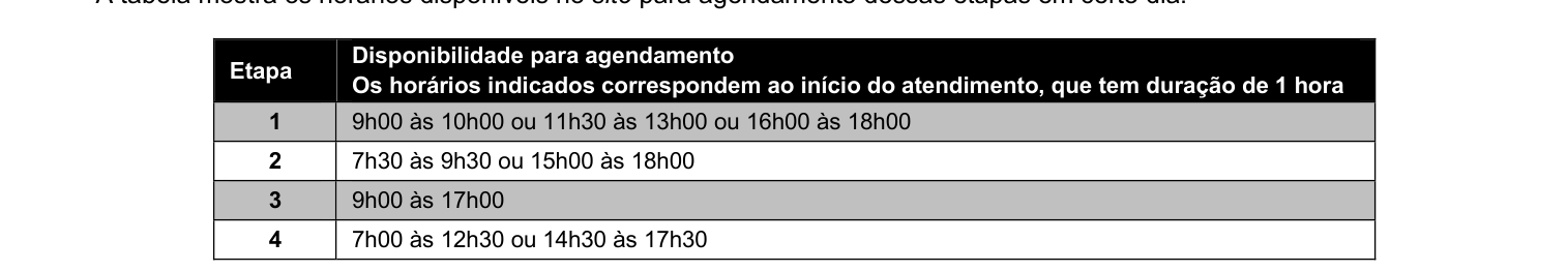 Figura da questão de Raciocínio Lógico