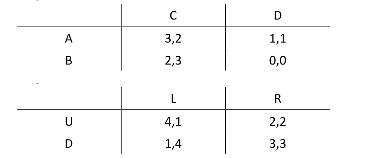 Figura da questão de Economia
