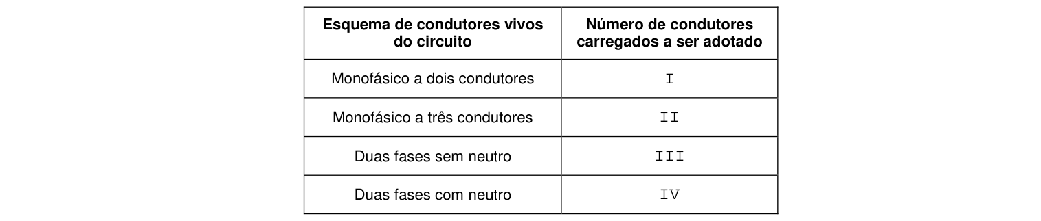 Figura da questão de Engenharia Elétrica