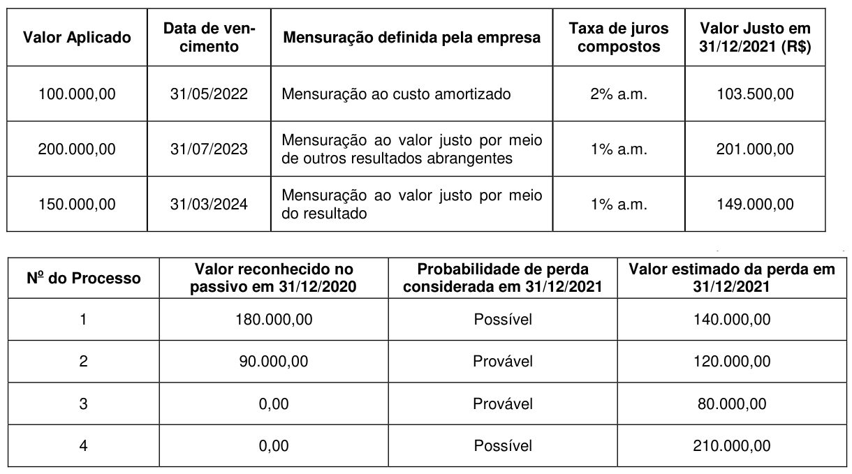 Figura da questão de Contabilidade