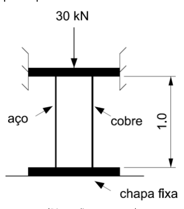 Figura da questão de Engenharia Civil