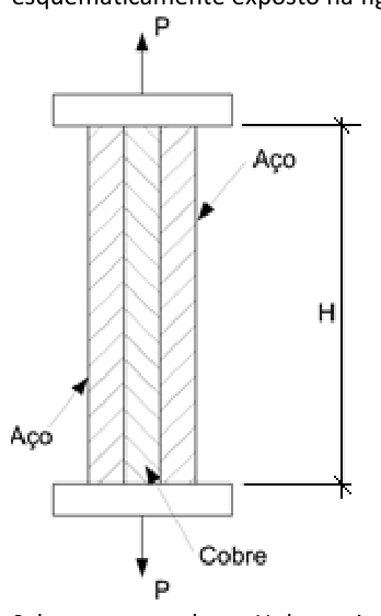 Figura da questão de Engenharia Mecânica