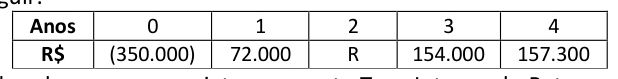 Figura da questão de Matemática Financeira