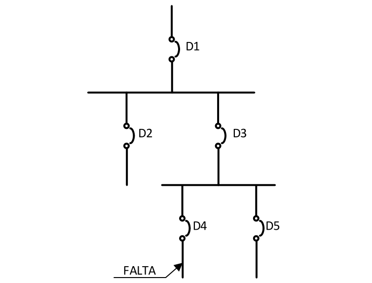 Figura da questão de Engenharia Elétrica