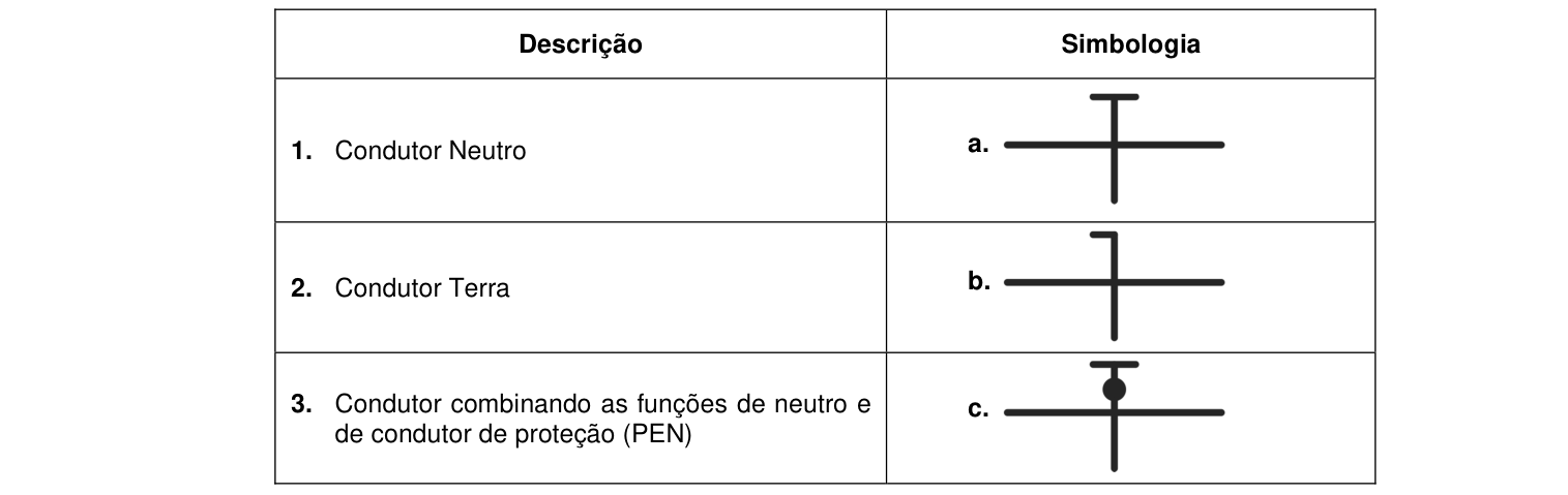 Figura da questão de Engenharia Elétrica