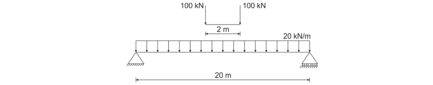 Figura da questão de Engenharia Civil